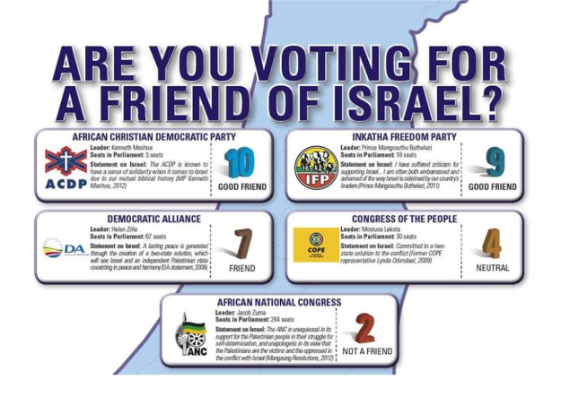 IMAGE: SA Zionist Federation Facebook Page (CLICK TO ENLARGE)