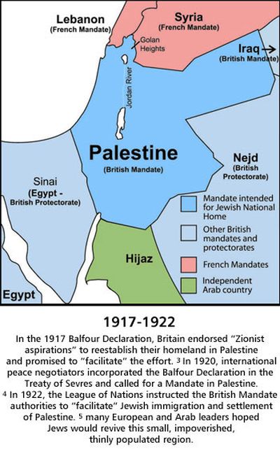 Balfour map